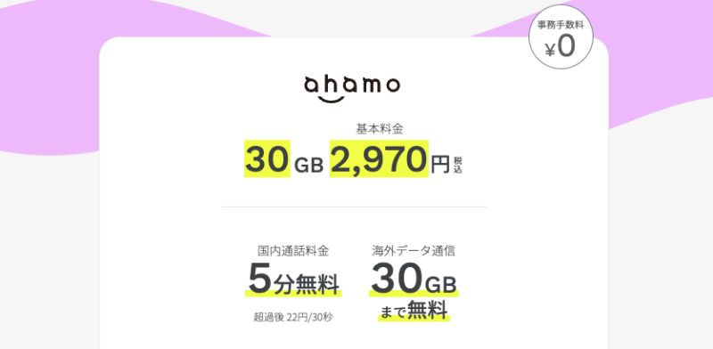 ahamoの料金プラン