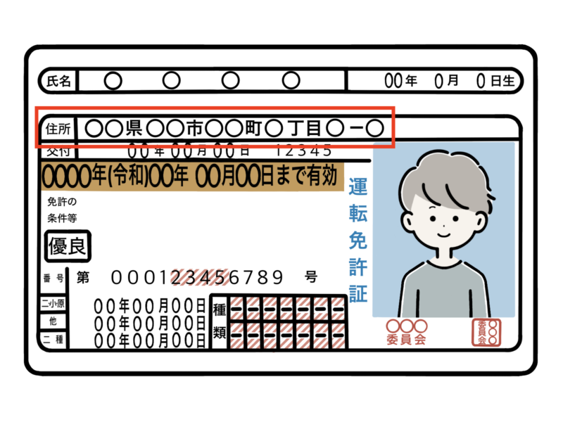 運転免許証のイラスト